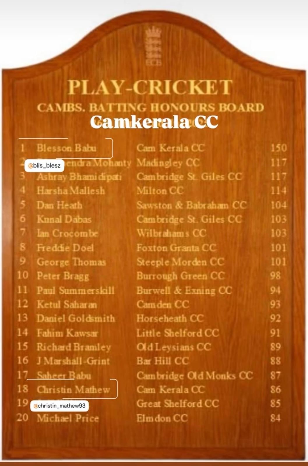 Cam Kerala Cricket Club Gallery